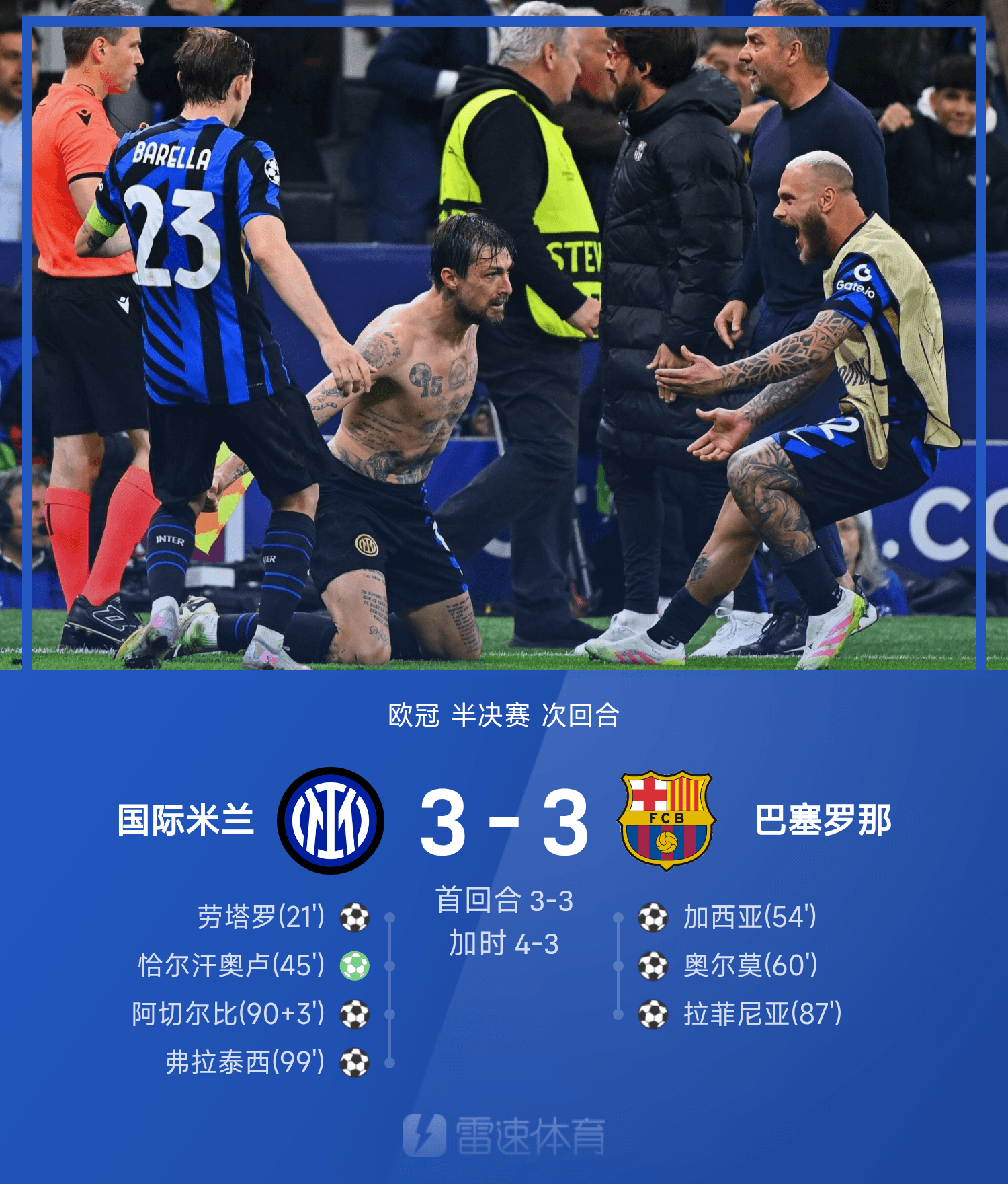 星空体育加时末段圣安东尼奥马刺备战法国杯，门线救险细节曝光，气氛紧张，轮换策略成焦点的简单介绍