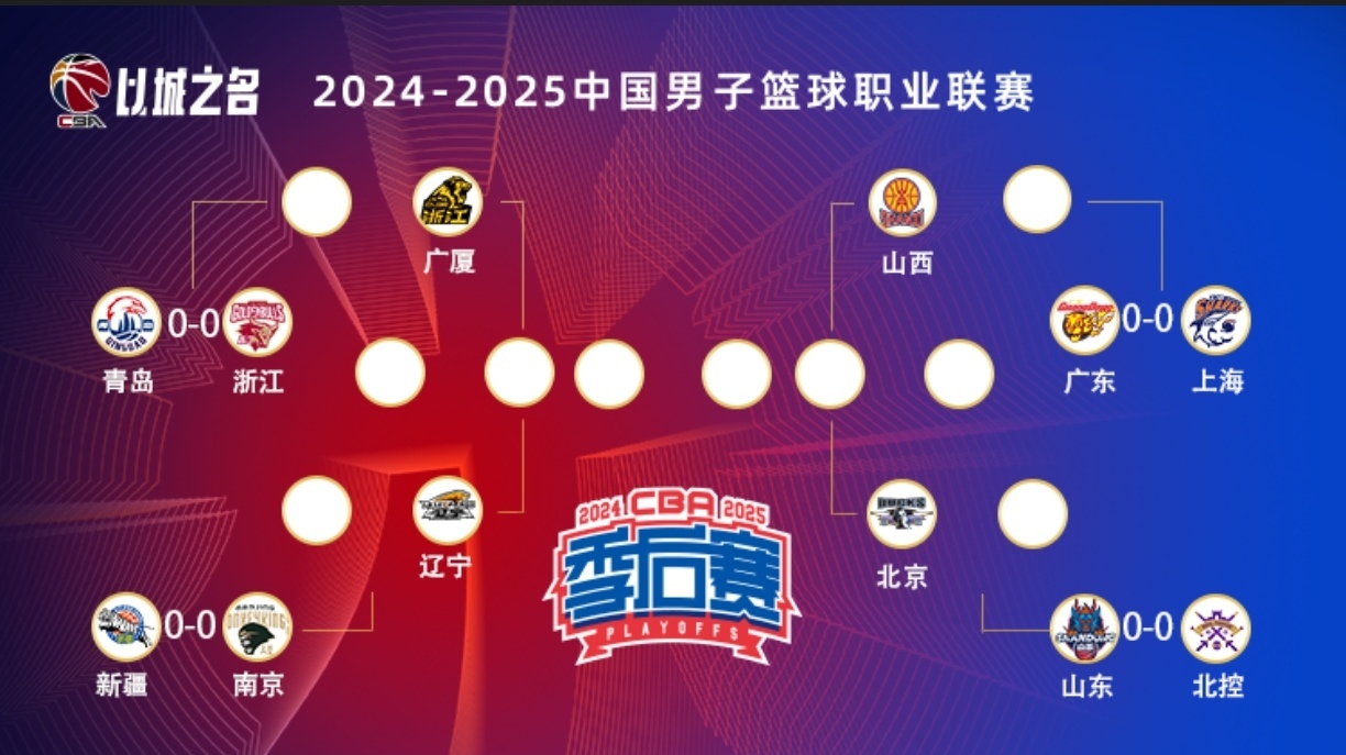 星空体育官网CBA常规赛倒计时；圣安东尼奥马刺今晚再遭质疑；细节引发关注；悬念犹存；数据趋势出现新变化的简单介绍